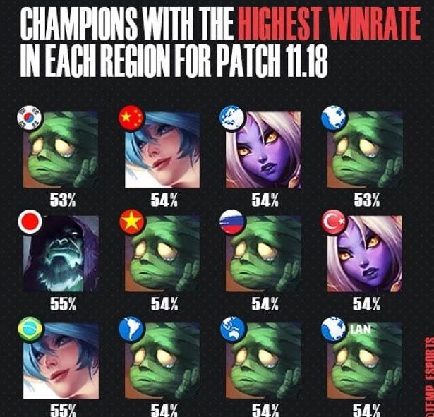 个人能力与 个人能力与