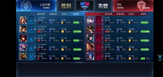 良好基础 良好基础