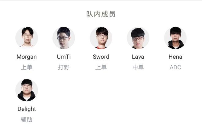 的挑战 的挑战