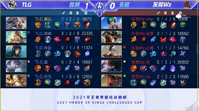 展现了其稳 展现了其稳